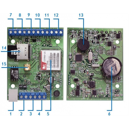 S400-2GSM-BK12-W-li Kit  Нано  (со встроенным li-ion АКБ 3,7В 2800мАч, считывателем и ключами ТМ,  цвет белый)