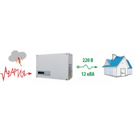 Альбатрос-12000 ЖКИ