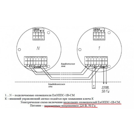 ExОППС-1В-СМ-А-Б