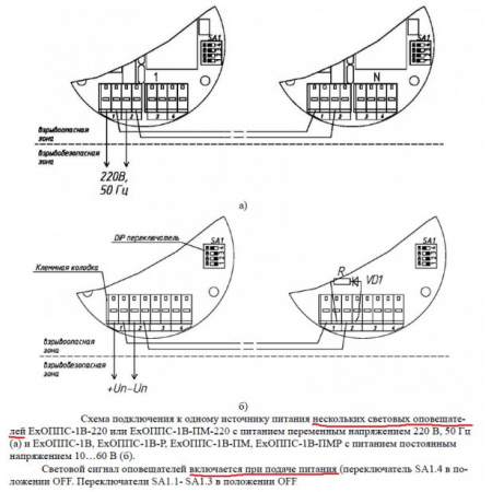 ExОППС-1В-Р-Н-Б