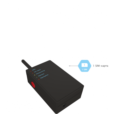 Контакт GSM-1М