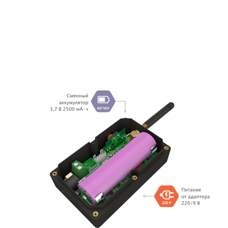 Контакт GSM-1М
