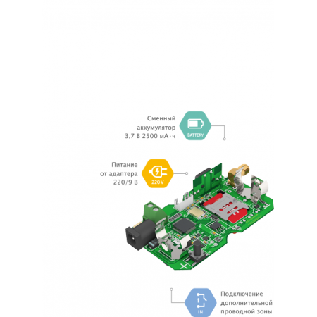 Контакт GSM-1М