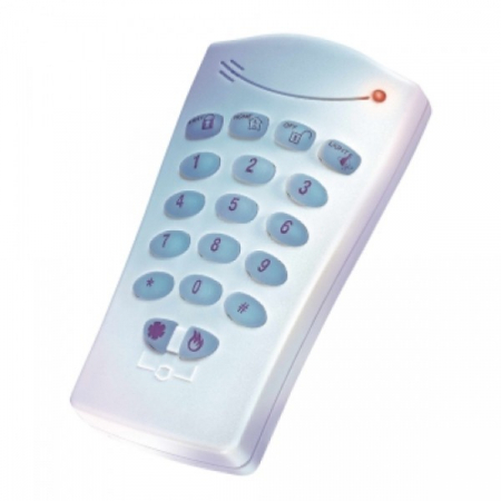 MCM-140 (868 МГц)