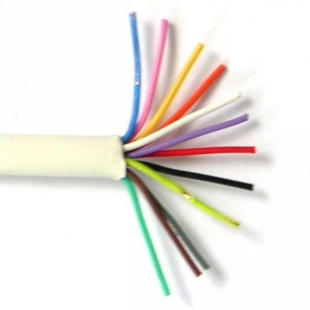 Кабель КСВВ 12х0,4 (Распродажа. На складе 0,6 км)