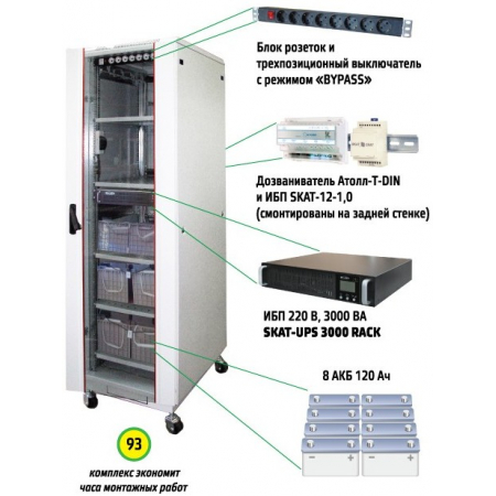 SKAT UPS 3000 Комплекс бесперебойного питания
