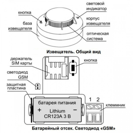 ДИП GSM (ИП 212-63А-GSM)