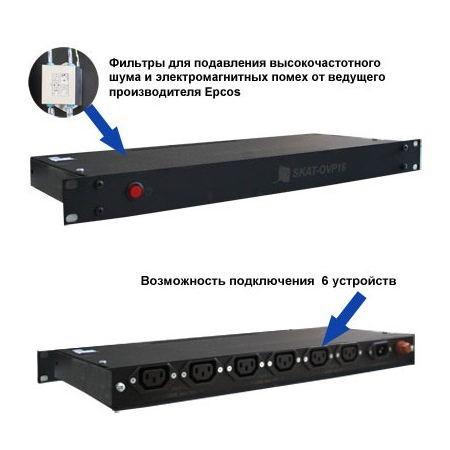 Skat OVP 16 Rack Сетевой фильтр