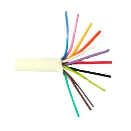 Кабель КСПВ 12х0,5(Паритет)