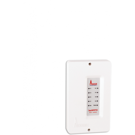 Гранд Магистр БК