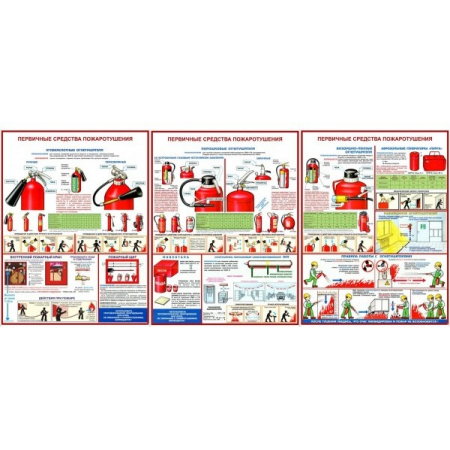 Первичные средства пожаротушения (А2, 3л)