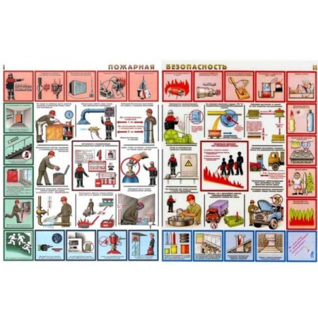 Пожарная безопасность (А2, 2л)