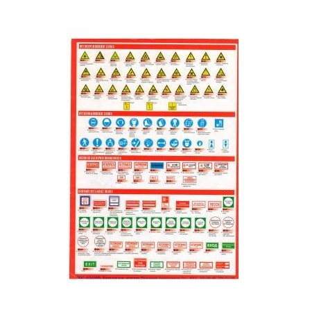 Знаки безопасности на пластике (600х400, 3л)