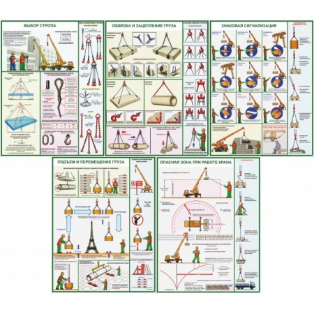 Безопасность грузоподъемных работ (А2, 5л)
