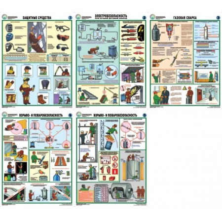 Техника безопасности при сварочных работах (А2, 5л)