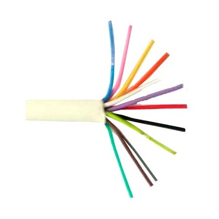 Кабель КСПВ 12х0,4(Паритет)