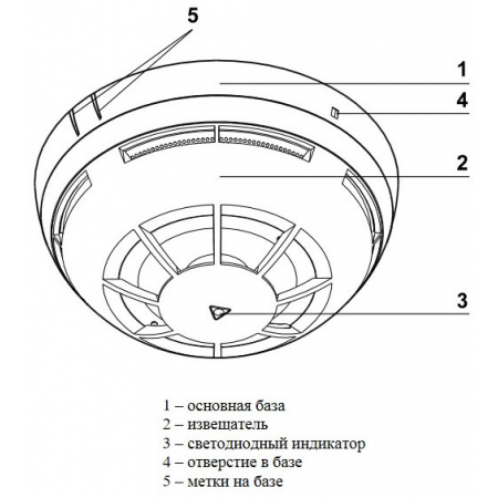 Аврора-ДН (ИП 212-78)