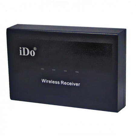 Беспроводной приемник RP 208EW4 (Распродажа. На складе 1 шт.)