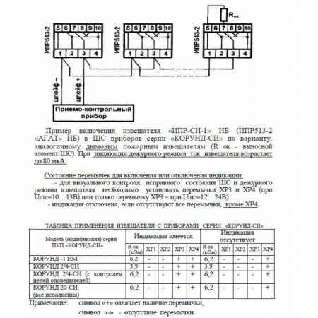 ИПР 513-2 (АГАТ) ИБ