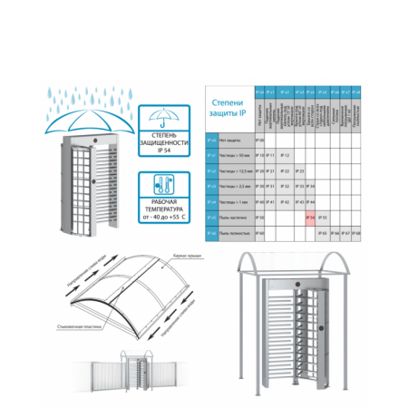 СПЕКТР СТ 1А