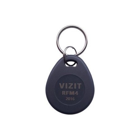 VIZIT-RFM4