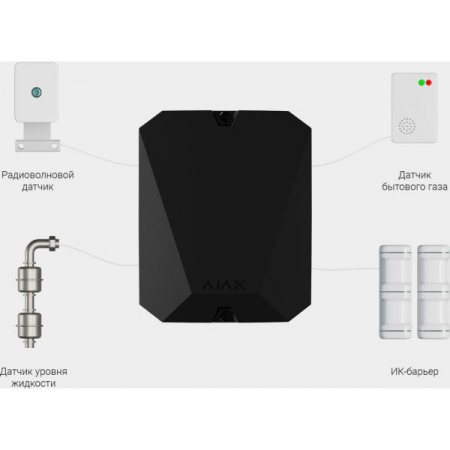 Ajax MultiTransmitter (black)
