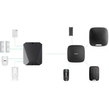 Ajax MultiTransmitter (black)