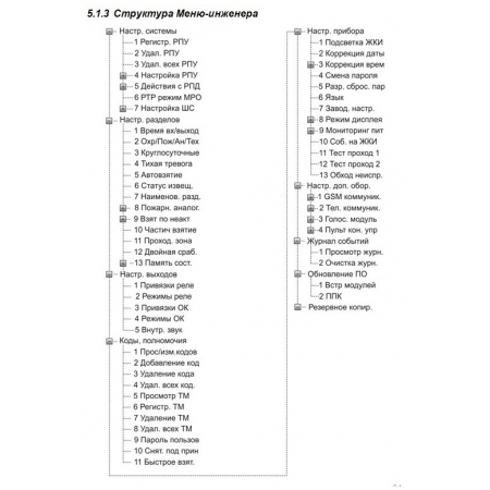 Астра-812 М (без модуля РПП Астра-Ри-М)