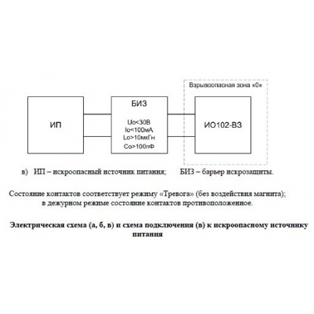 ИО102-ВЗ  Атон  исп.12Ч