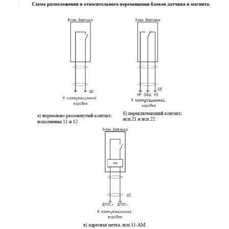 ИО102-ВЗ А  Атон  исп.12