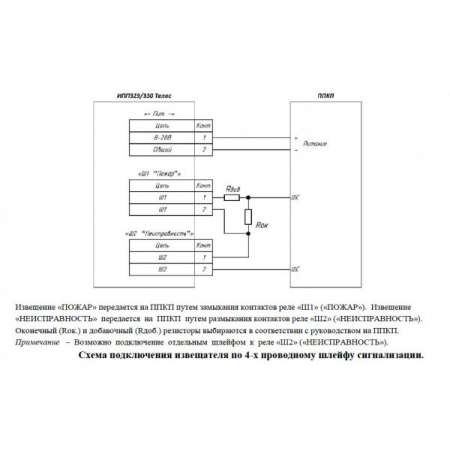ИП329/ИП330 Телос МК-А-Б