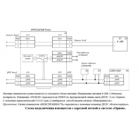 ИП329/ИП330 Телос МК-А-Б