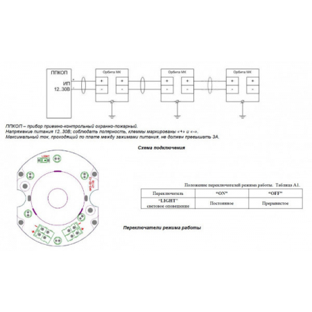 ОРБИТА МК С-А-Б