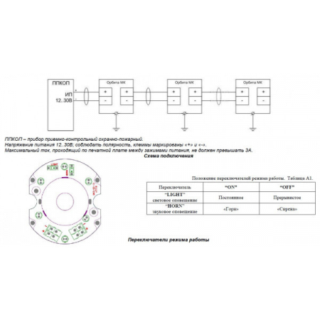 ОРБИТА МК СЗ-Н-Б