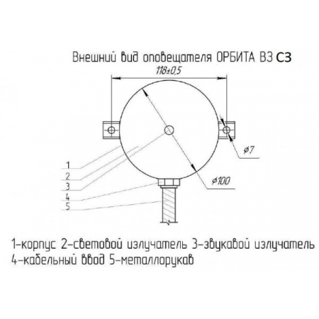 ОРБИТА ВЗ СЗ