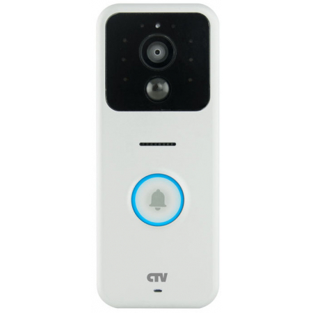CTV-DP5000IP