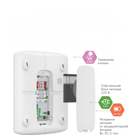 Контакт GSM-14