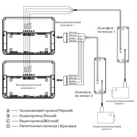 KCV-401EV  (черный)