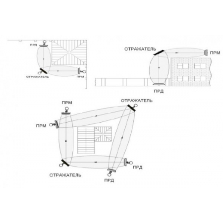 ОТРАЖАТЕЛЬ-360