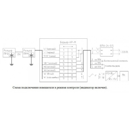 РЕЛЬЕФ(-50 +85С)