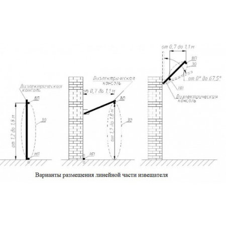 РЕЛЬЕФ(-40 +85С)