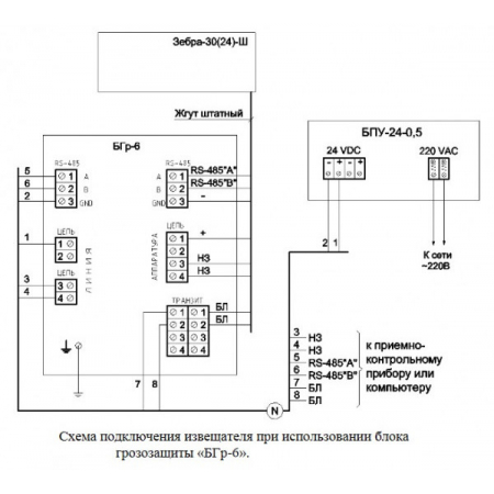ЗЕБРА-30(24)-Ш (штора)