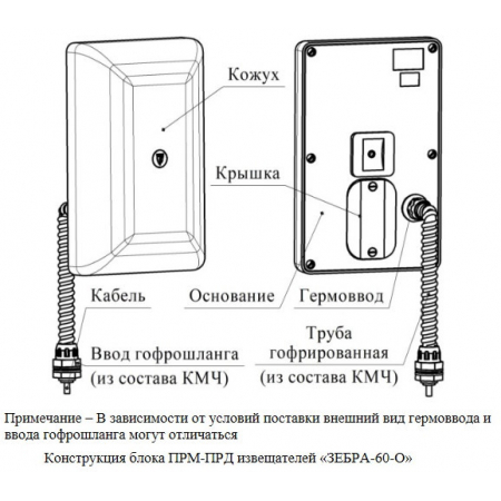 ЗЕБРА-60-О (объем)