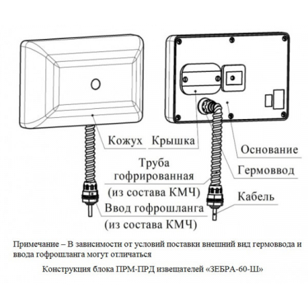 ЗЕБРА-60-Ш (штора)