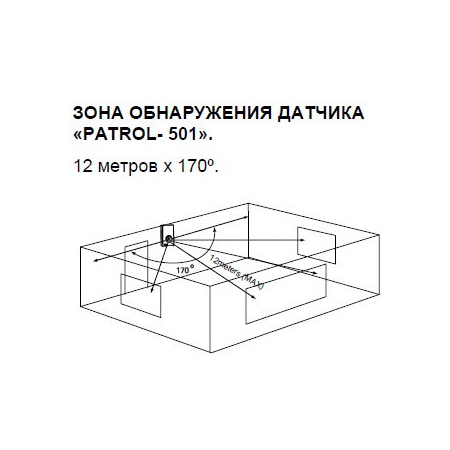 PATROL-501