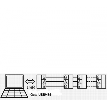 Gate-USB/485