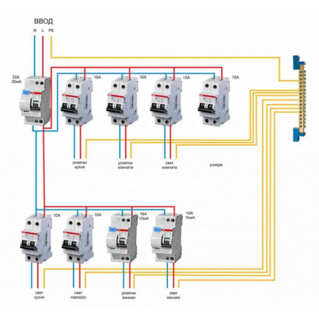 ВА47-29 2P 16А 4,5кА