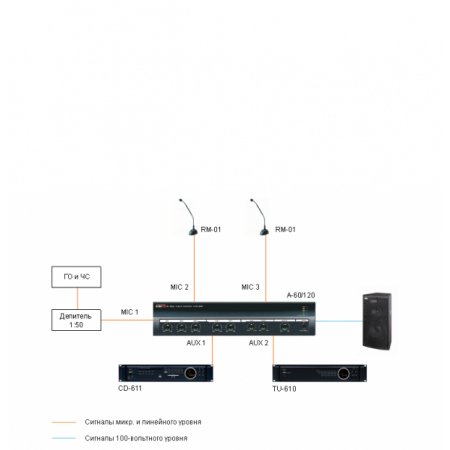 A-120 Усилитель (шнур 092)