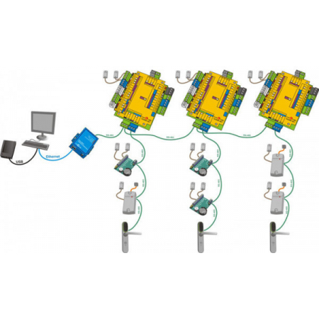 Guard Net светлый