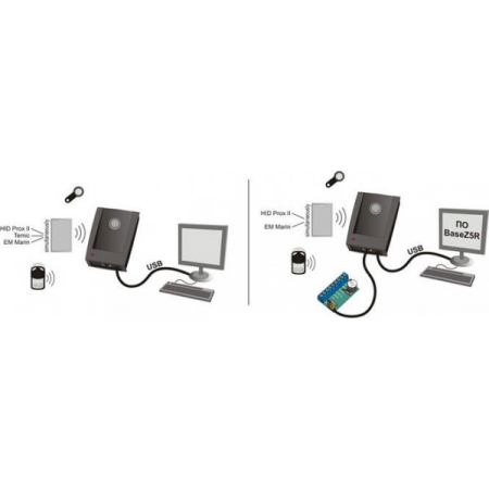 Z-2 (мод. E HTZ RF)